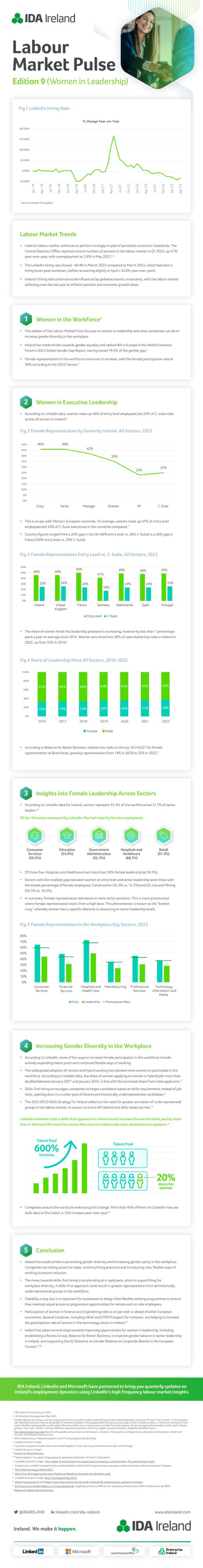 Labour Market Pulse Edition 9
